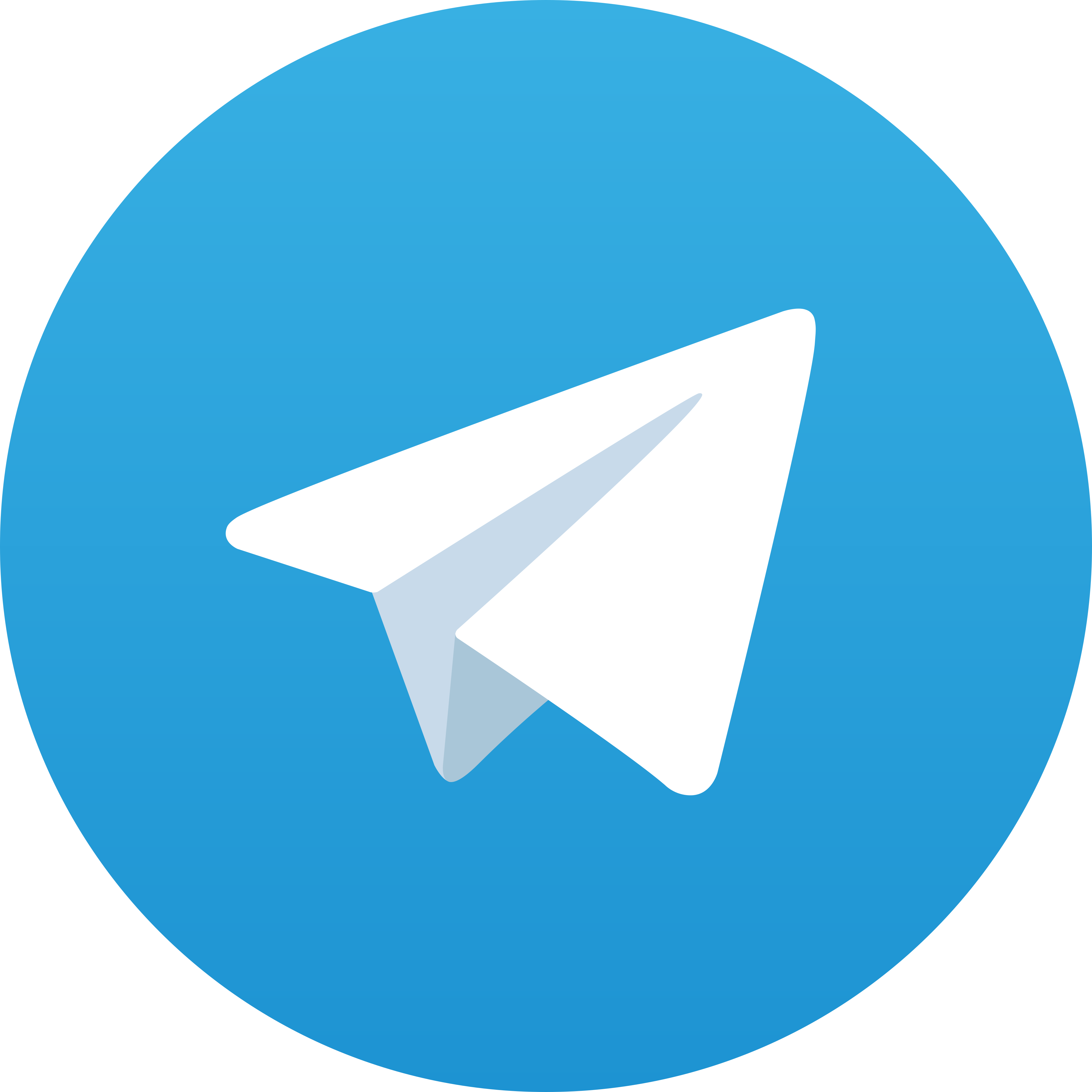 Telegram SIO4D